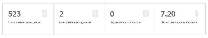 Заработок ЮMoney (Яндекс Деньги) - Дзен, Толока, Эфир