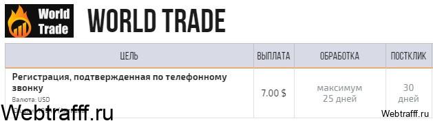 партнерка с оплатой за регистрацию