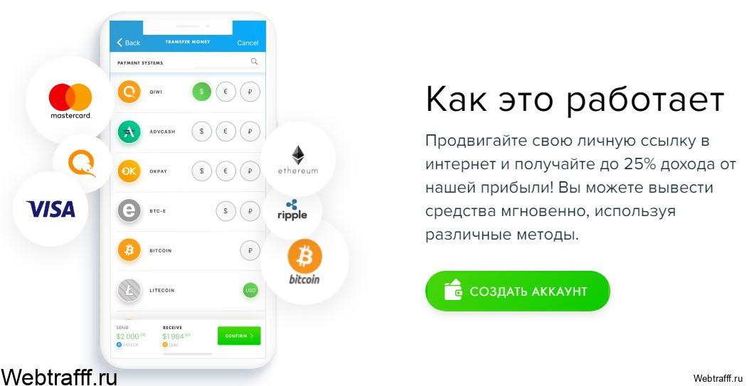 партнерка Payeer