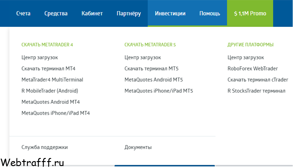 загрузка торговых терминалов Roboforex