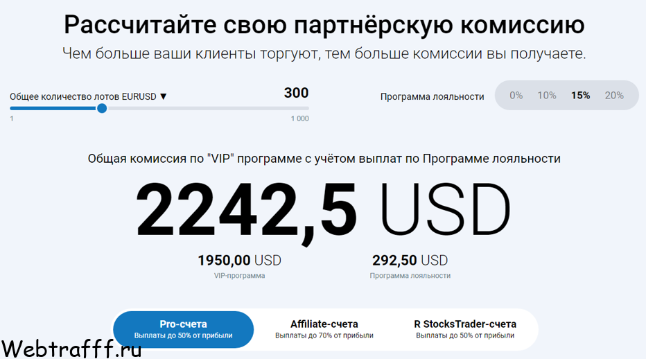 CopyFX рассчитать партнерскую прибыль
