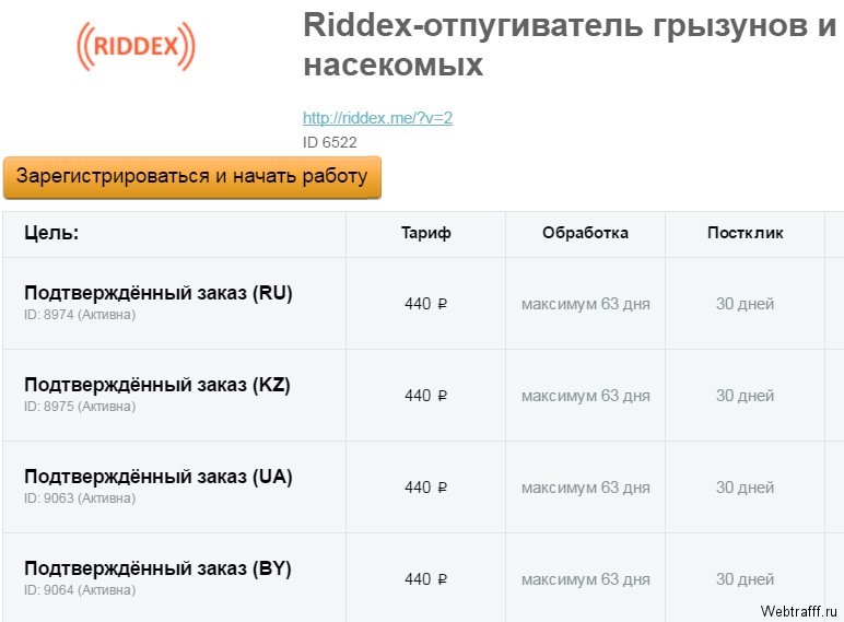 Арбитраж трафика, с чего начать?