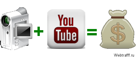 Заработок в YouTube даже без своего канала и видео