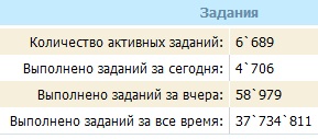 как сделать задание на WMmail задание на WMmail
