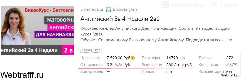 продажа инфа товаров
