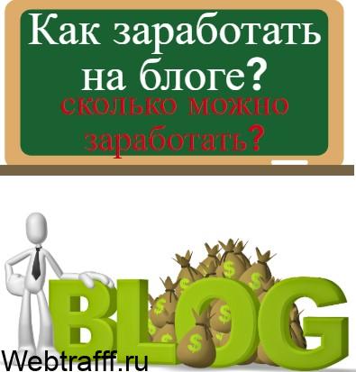 способы заработка на блоге