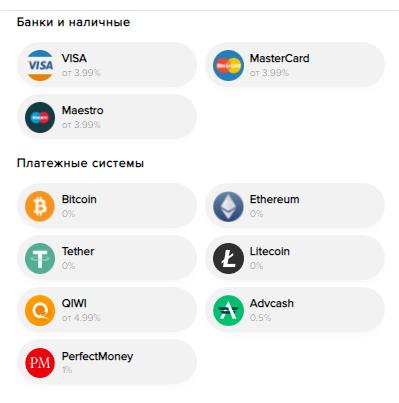 способы депозита payeer