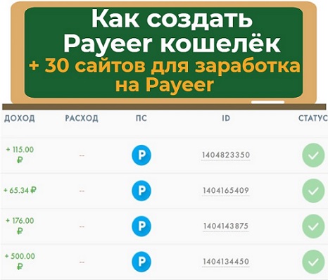 как создать payeer кошелёк