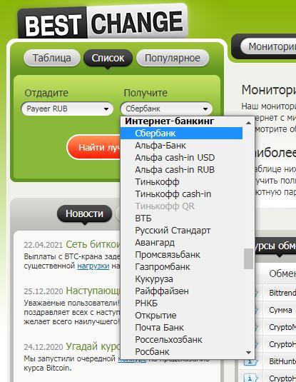 BestChange сбербанк