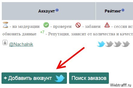 Заработок на Forumok