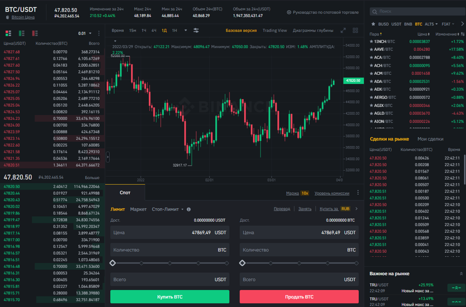покупка и продажа криптовалюты на бирже