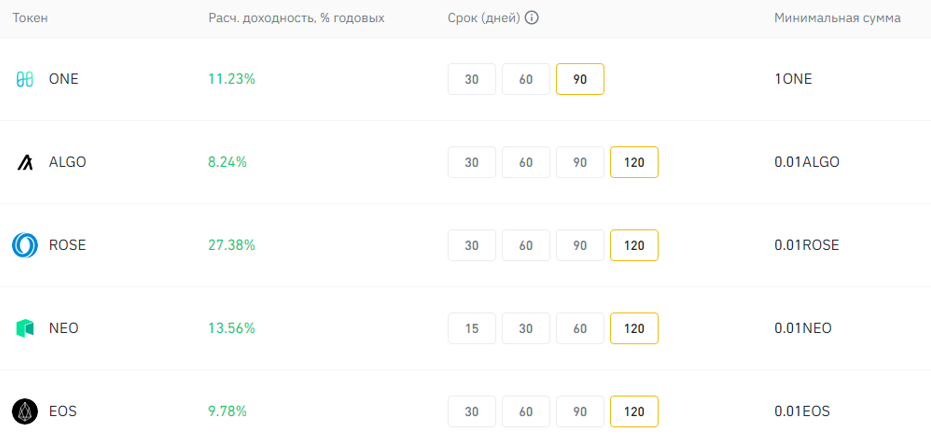 фиксированный и DeFi стейкинг в бинанс