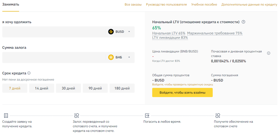 Крипто кредиты - Crypto Loans