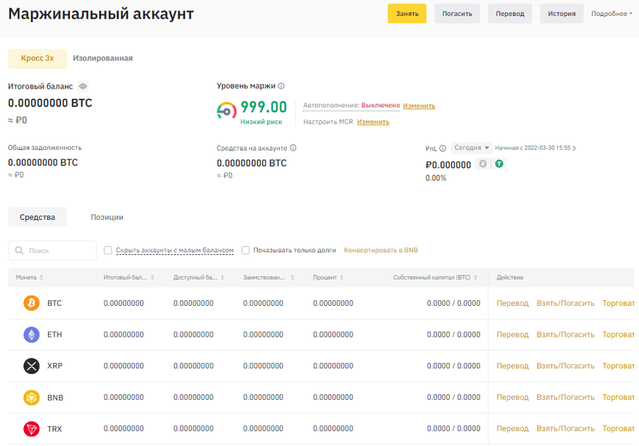 маржинальный аккаунт бинанс