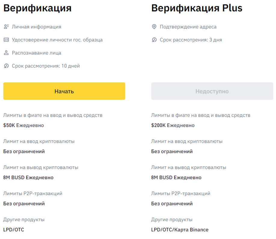 верификация plus binance