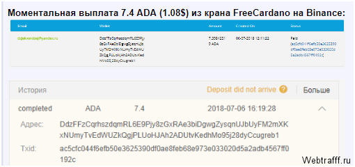 Кран Freecardano - бесплатные Cardano (ADA)