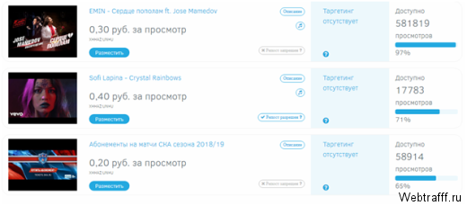 Заработок на просмотрах коротких видео в рублях