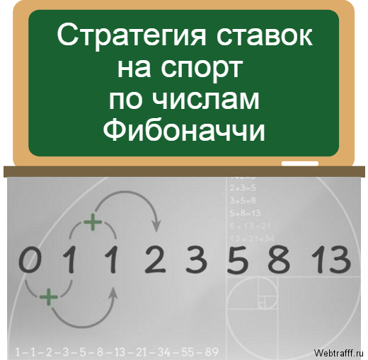 Фибоначчи
