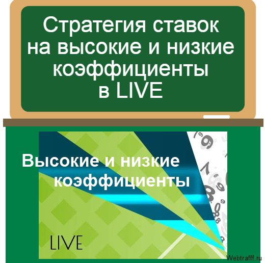 ставки на коэффициенты