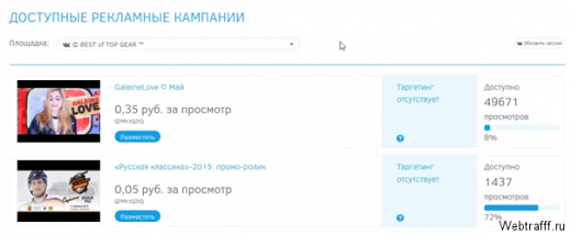 Как заработать на онлайн-кинотеатре и просмотре фильмов