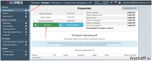 Биржа криптовалют Bitmex