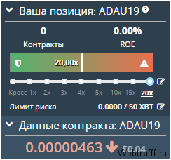 Биржа криптовалют Bitmex