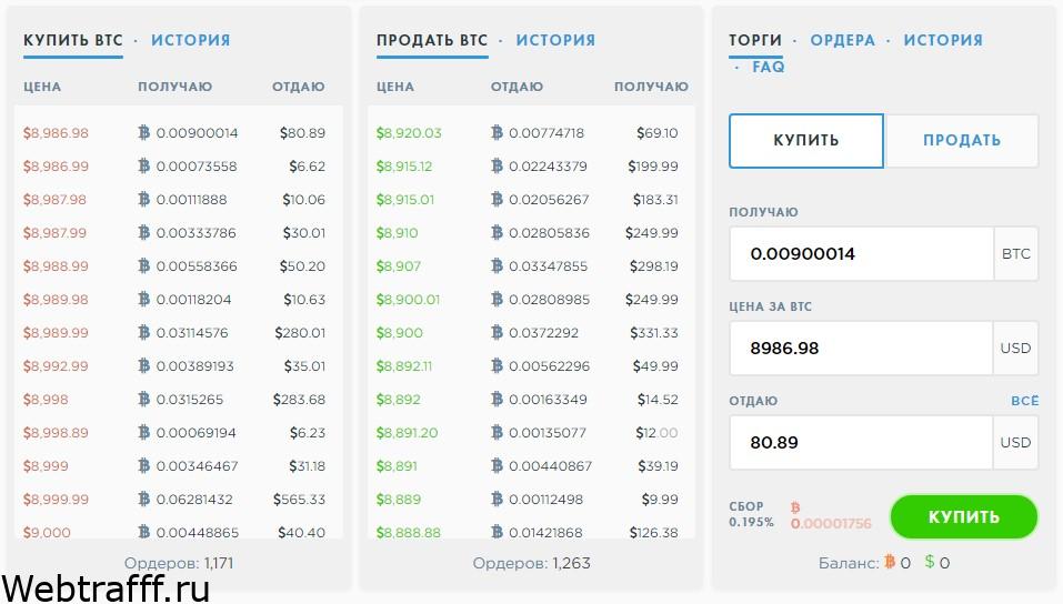 купить биткоин на payeer