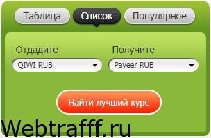 Заработок на Payeer кошелёк