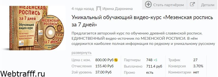 мезенская роспись