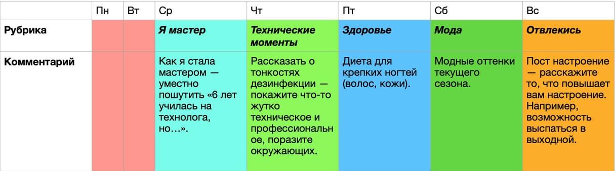 10 советов новичкам Онлифанс и ТОП известных авторов OF