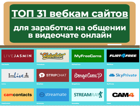вебкам сайты