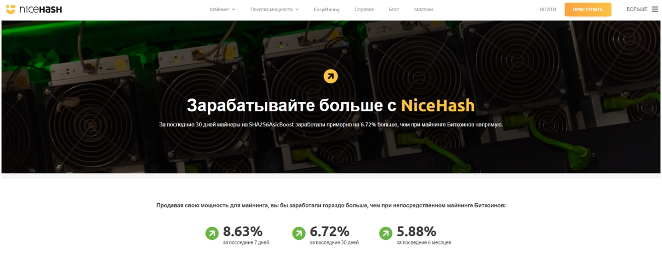 Nicehash